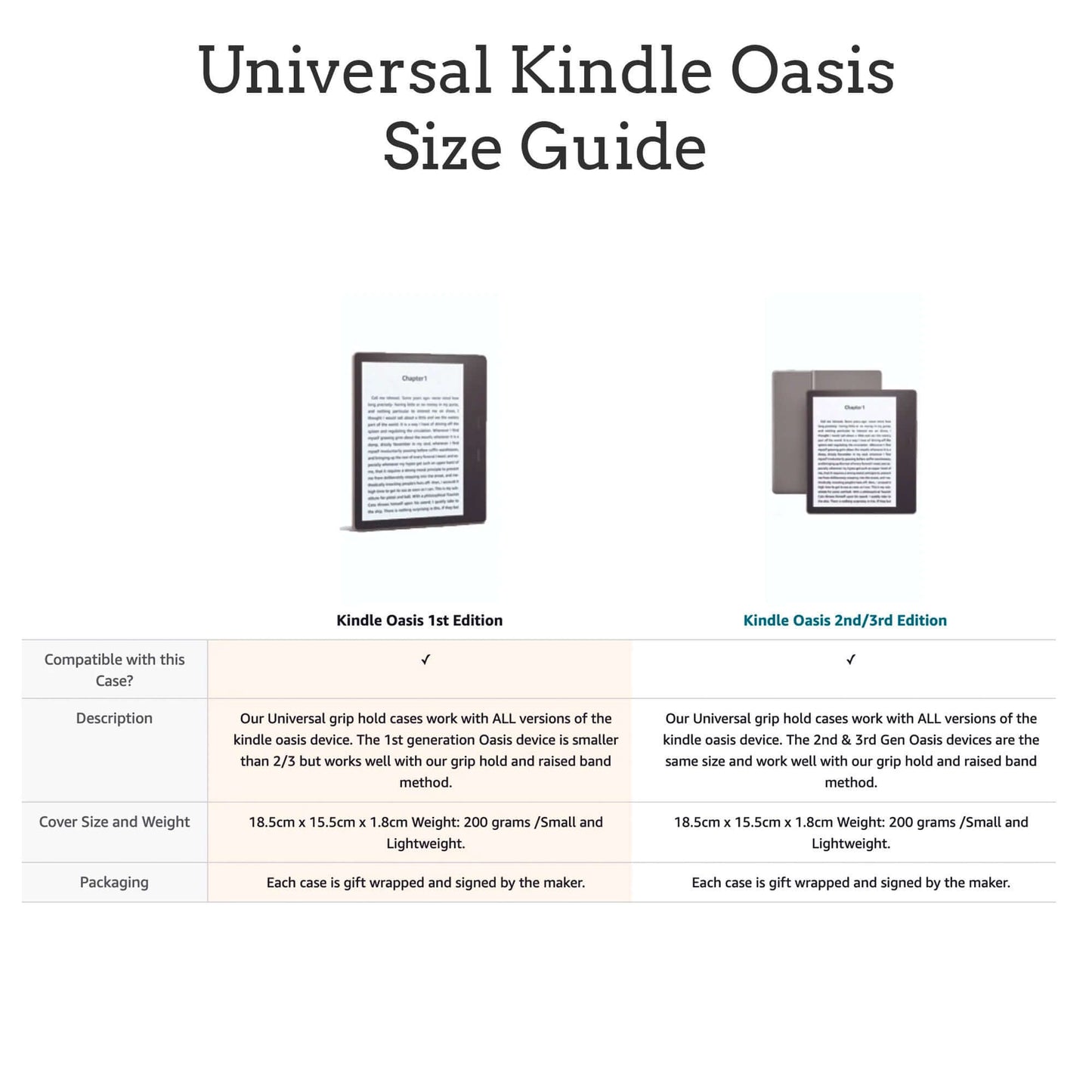 Book Cover - Kindle / Tablet / eReader - History of Magic