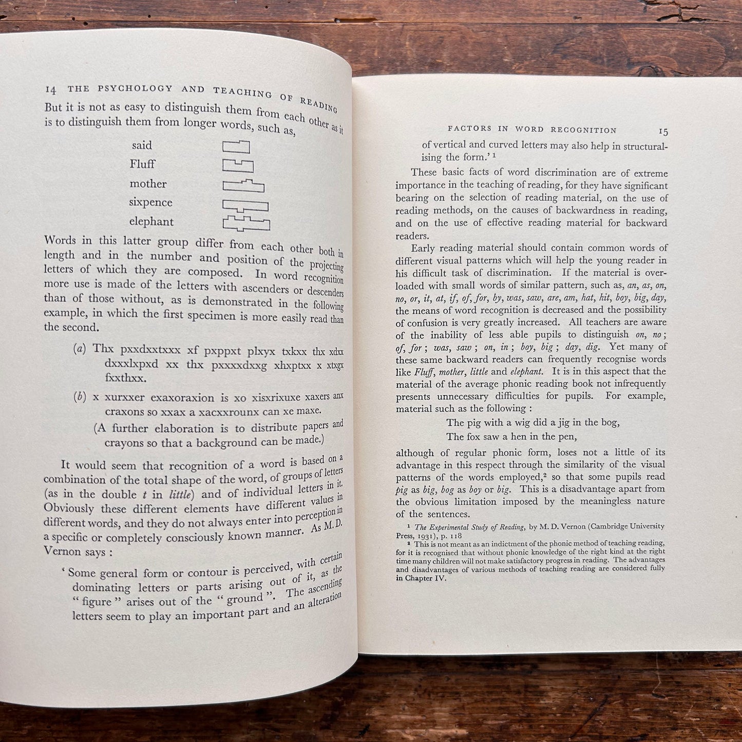 The Psychology and Teaching of Reading  Fred J. Schonell - 1962 (Preloved)